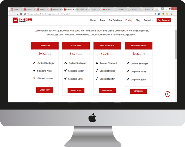 creative writing, freelance writing, content writing, inkedhubwriters, writing content