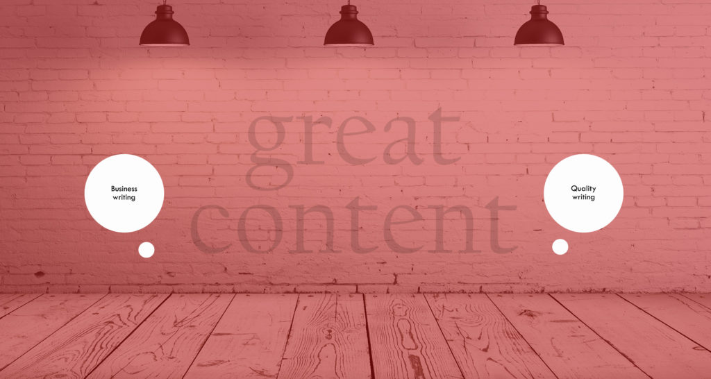affordable writing services, business writing, writing, content writing, copywriting, business writing, written communication